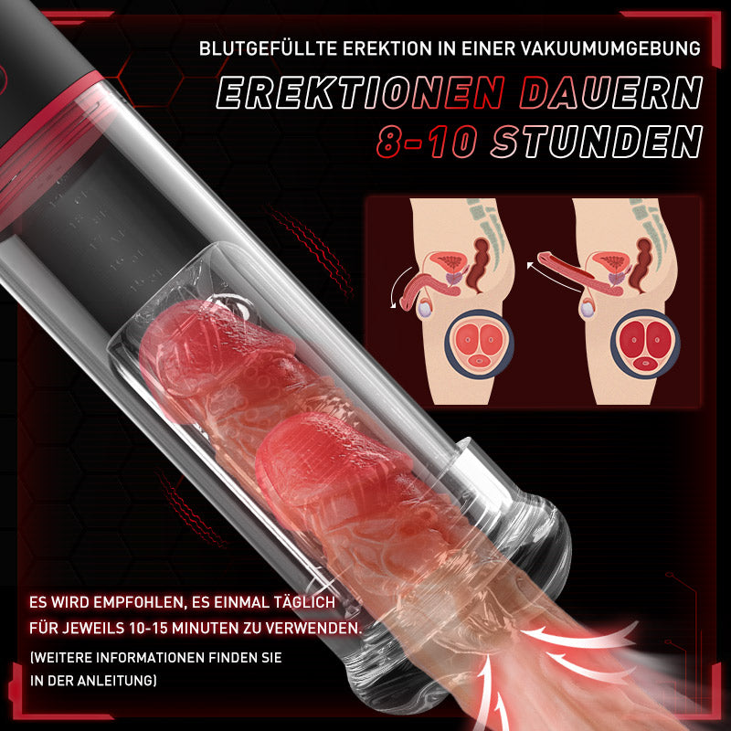 2 IN1 9 Vibration 3 Saugmodi Penispumpe S-HANDE