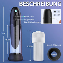 Load image into Gallery viewer, Water Samurai – Vakuumsauger mit superwasserdichter Peniserektion