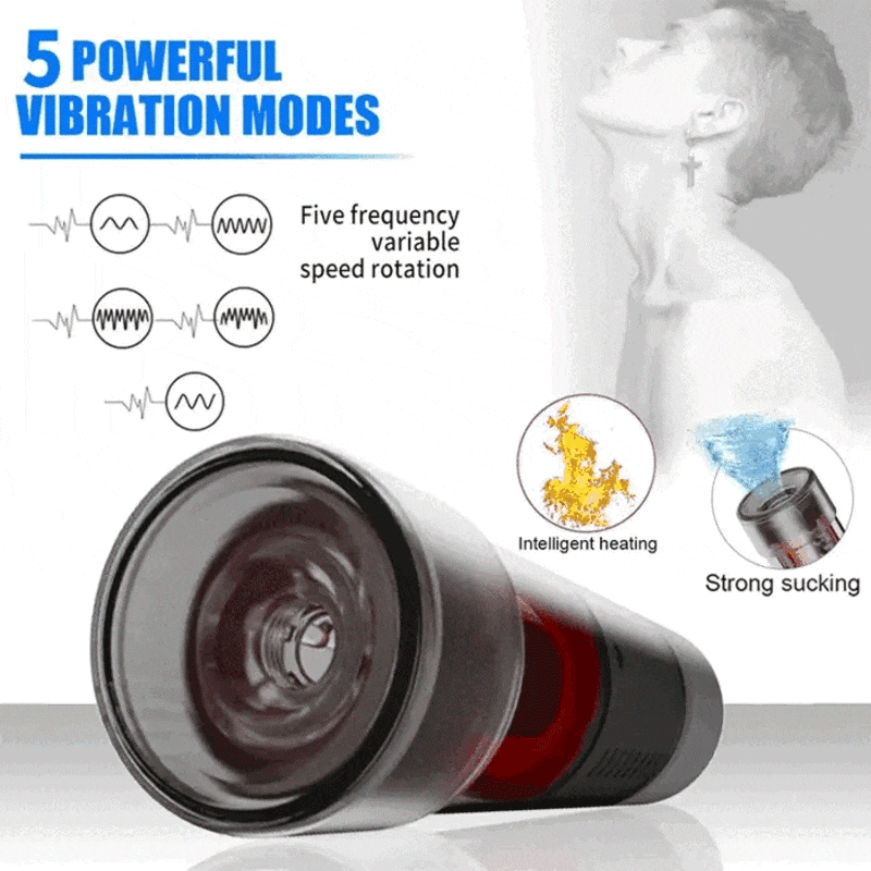 5 Rotierende + 5 Saugen 2-in-1 Masturbation Cup Penis Pumpe