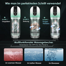 Load image into Gallery viewer, Electric Masturbator with 7 Suction Modes in Water 7 Rotation Modes