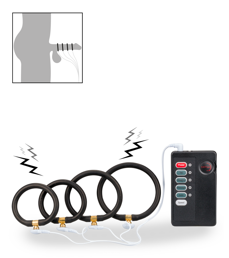 Ferngesteuerte Penisringe mit Elektrostimulation